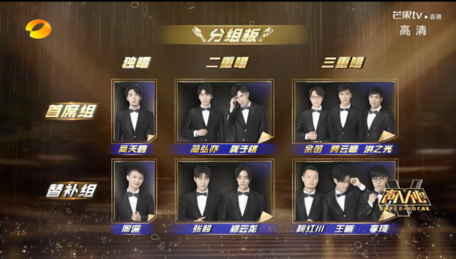 努力打造产融结合的典范 ——中铝资本控股有限公司成立四周年侧记‘ LOL全球总决赛下注官方网站’(图3) 英雄联盟竞猜大厅