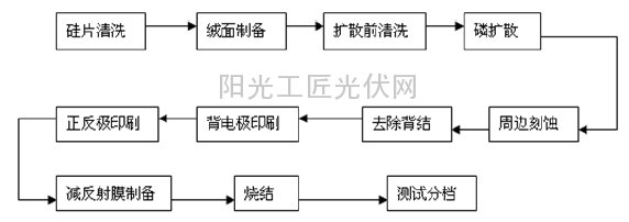 英雄联盟竞猜大厅 