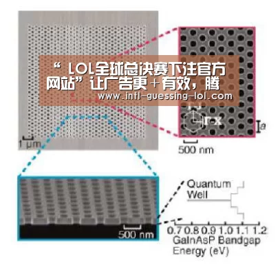“ LOL全球总决赛下注官方网站”让广告更+有效,腾讯电商服饰行业沙龙北京站召开(图1) 英雄联盟竞猜大厅